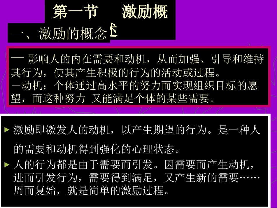 管理学课件第十章激励[共52页]_第2页