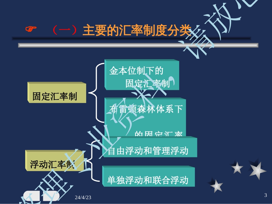第四章汇率制度与汇率政策[共82页]_第3页