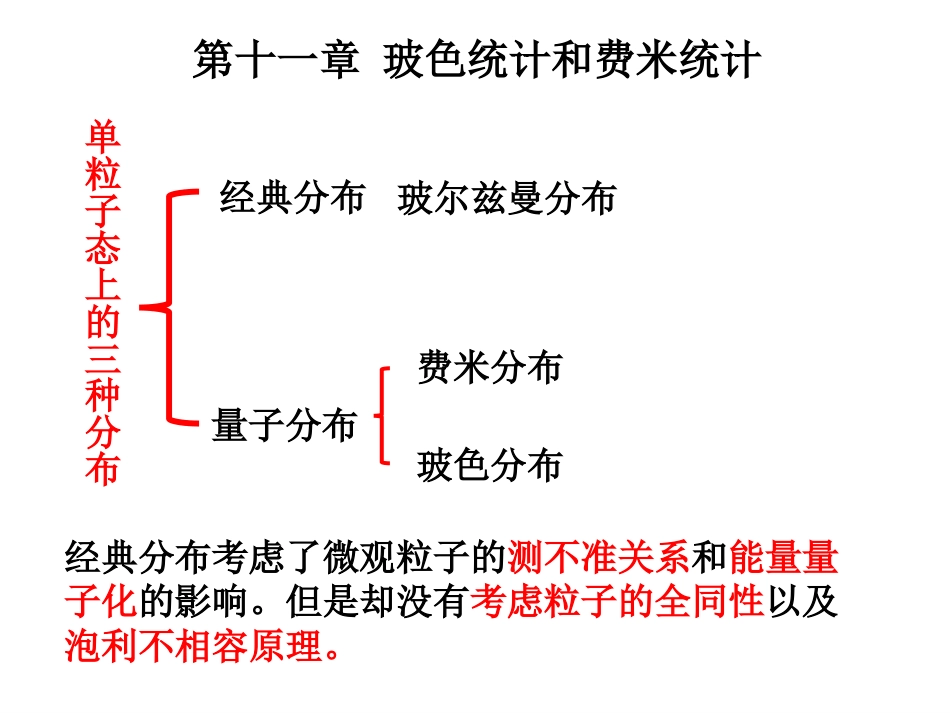 波色统计和费米统计[共12页]_第1页