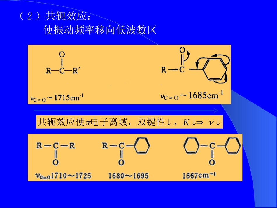 波谱分析3讲[共44页]_第3页