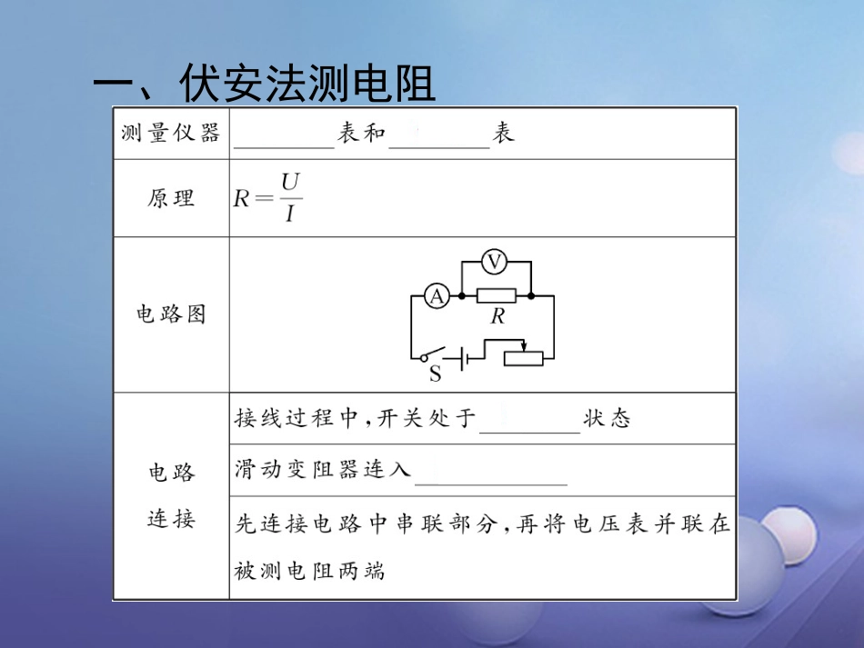 江苏省丹徒区2017中考物理复习 电阻的测量课件[共11页]_第2页