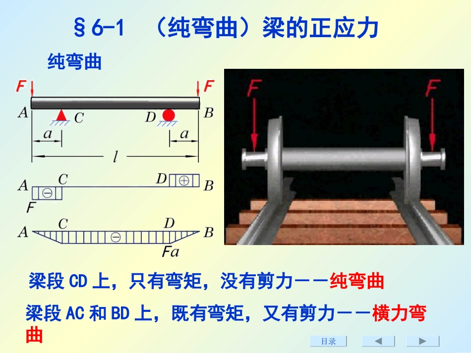 梁的应力计算[共44页]_第3页