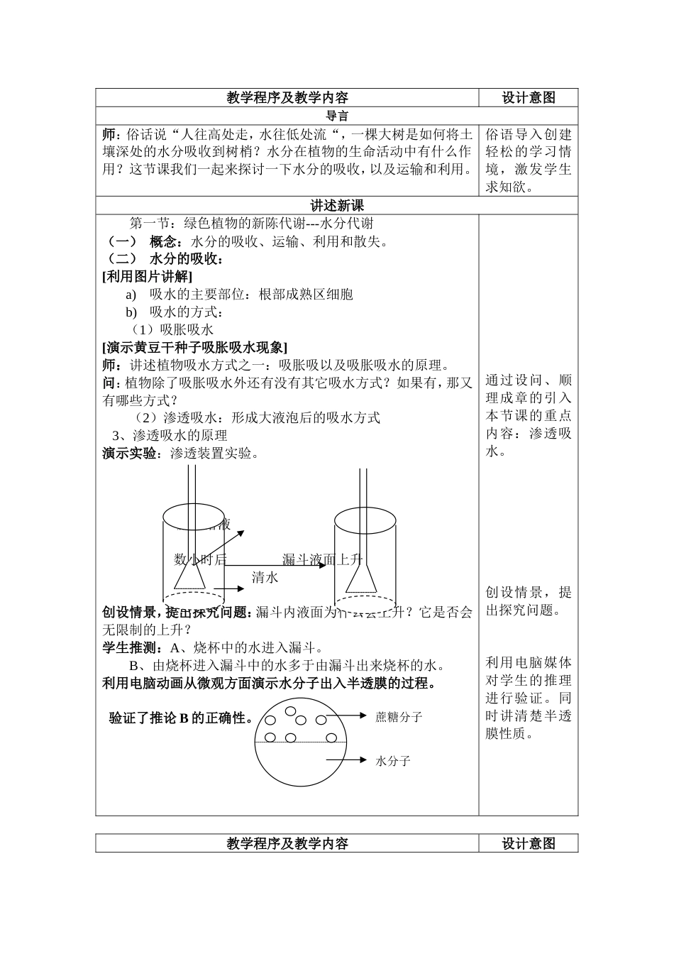 水分代谢（说课稿）[共5页]_第2页