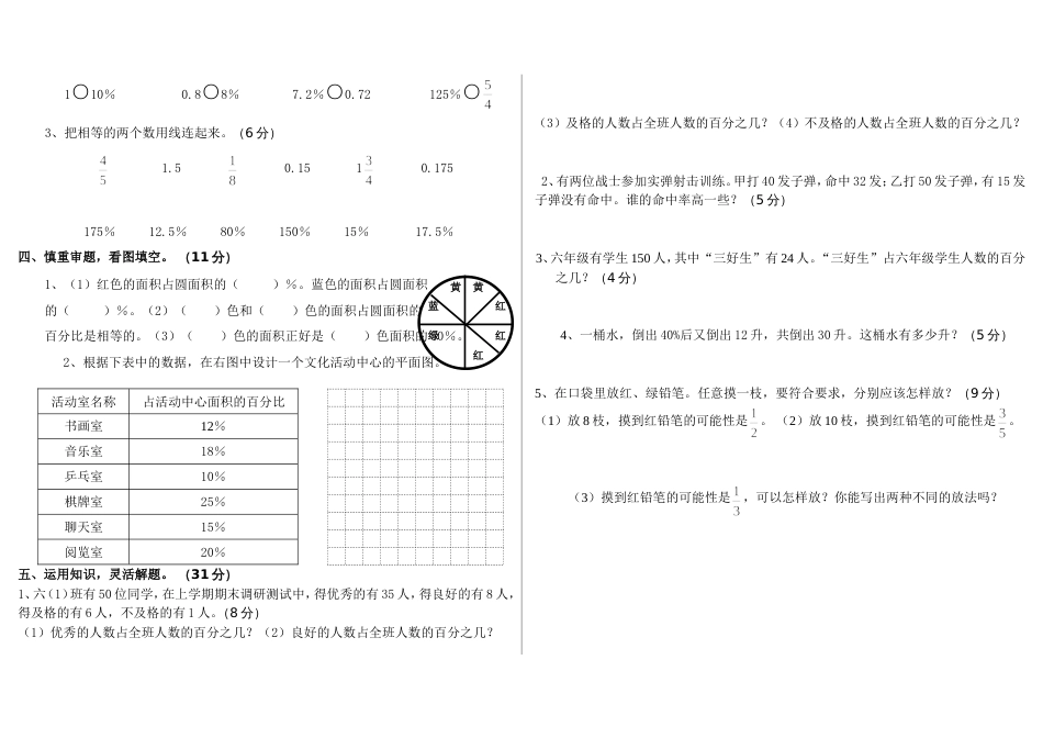 苏教版国标本小学六年级上册数学第八、九单元_第2页