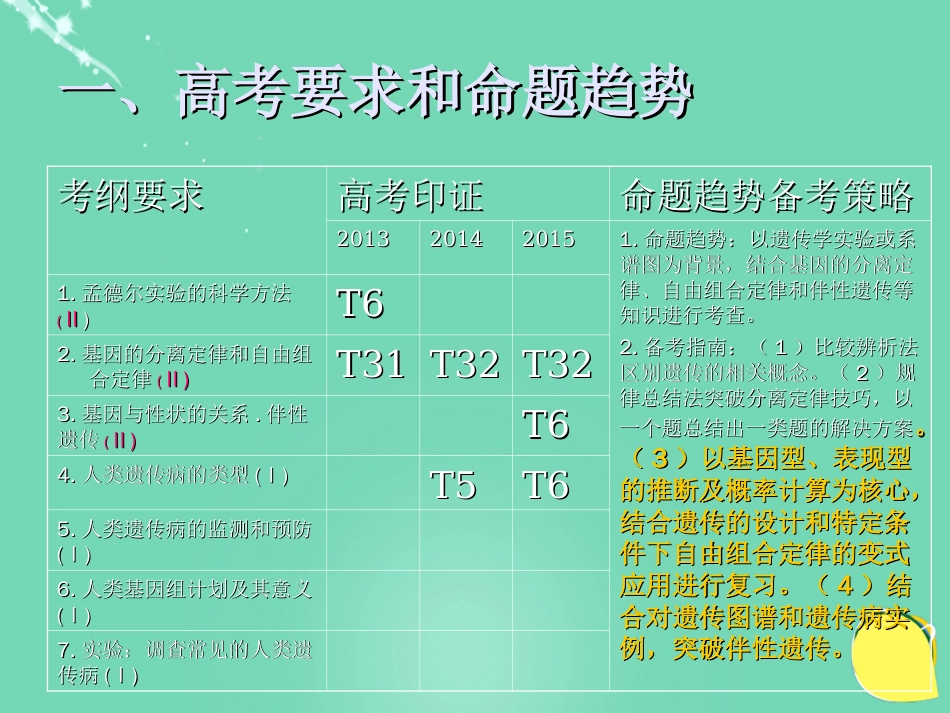 湖北省黄冈市高中生物二轮复习《遗传的基本规律》说课比赛课件_第3页