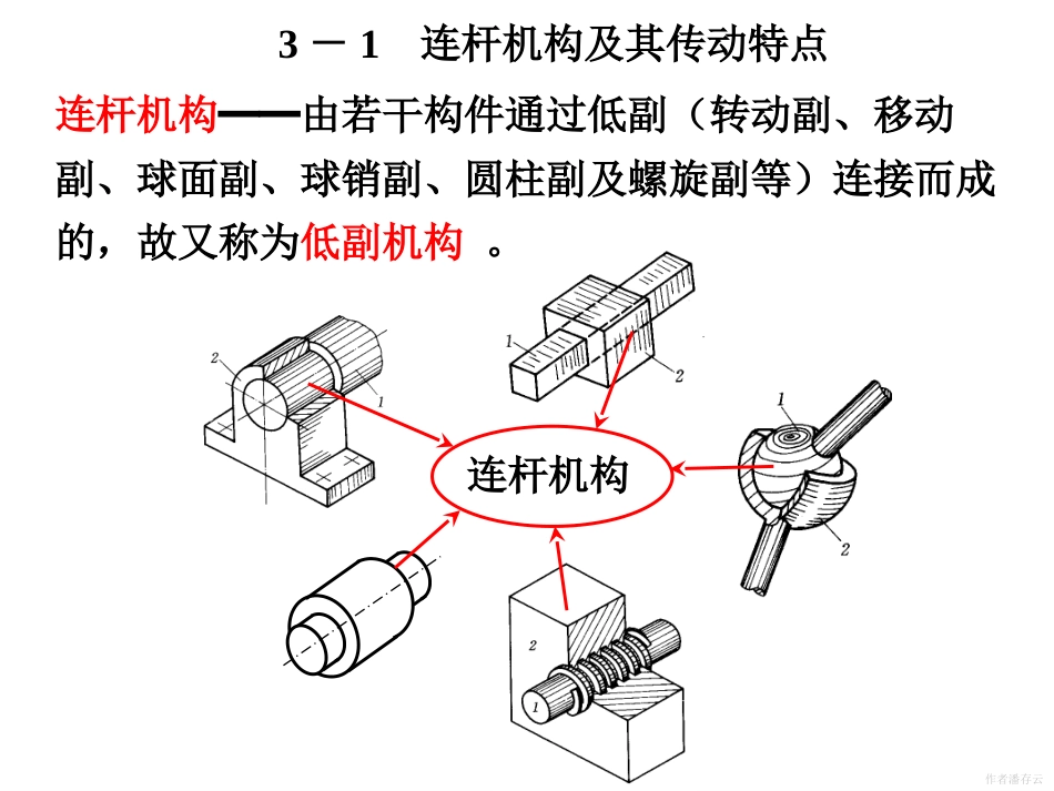 机械原理平面连杆机构分析与设计[共87页]_第2页