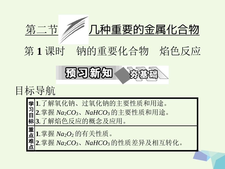 秋高中化学 第三章 金属及其化合物 第二节 几种重要的金属化合物（第1课时）教学课件 新人教版必修_第1页