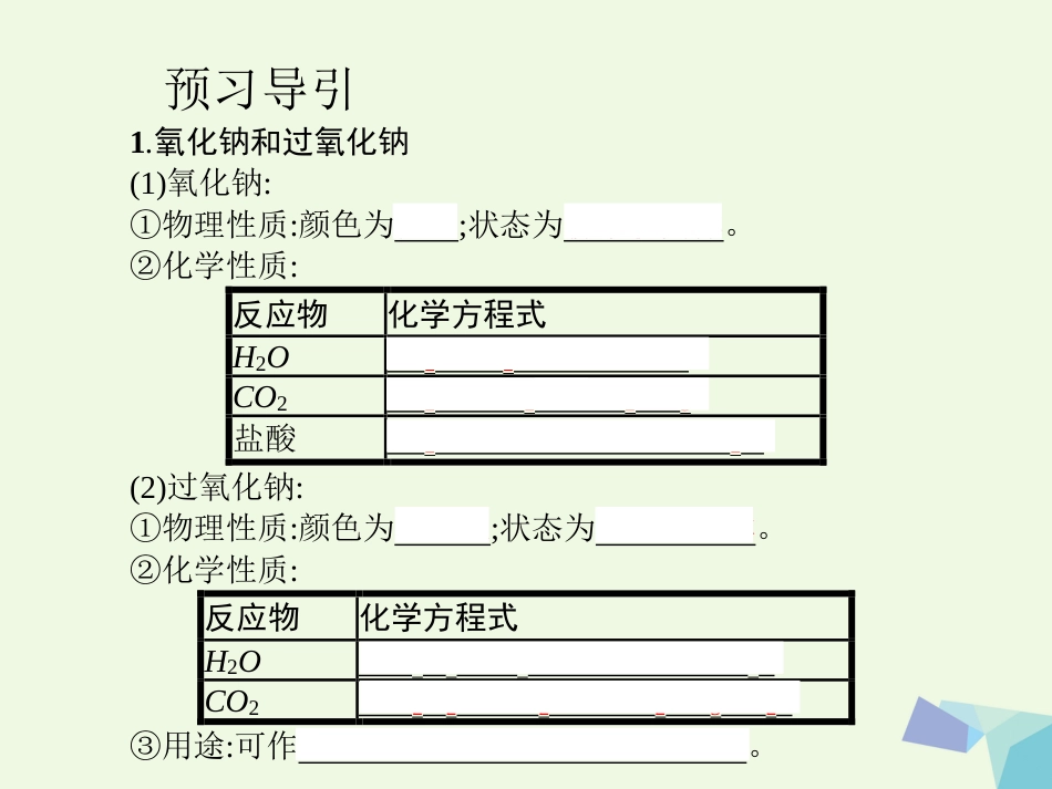 秋高中化学 第三章 金属及其化合物 第二节 几种重要的金属化合物（第1课时）教学课件 新人教版必修_第3页