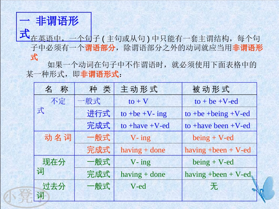 英语非谓语形式完全版[共36页]_第2页