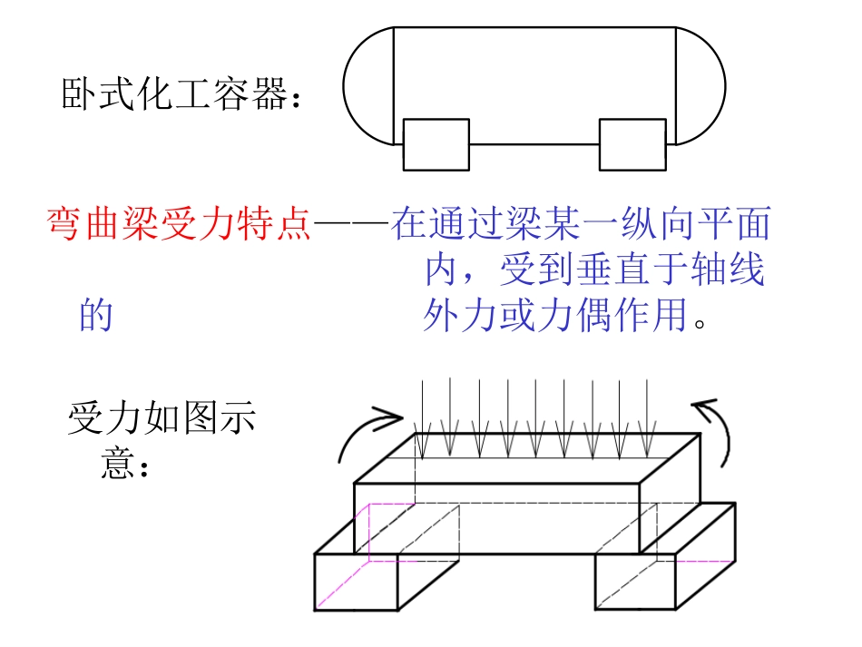 横梁弯曲强度计算计算[共67页]_第3页