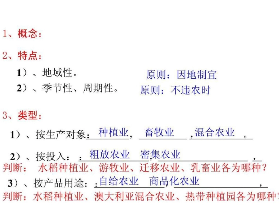 2011高三地理一轮复习课必修二第三章农业区位因素文档资料_第3页