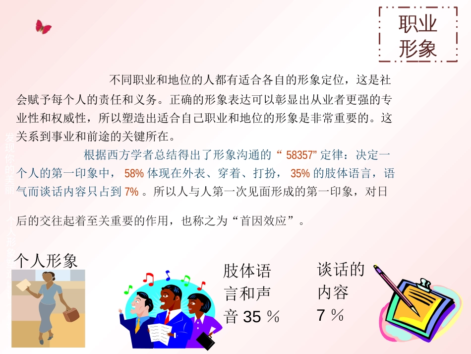 职业形象管理[共34页]_第2页
