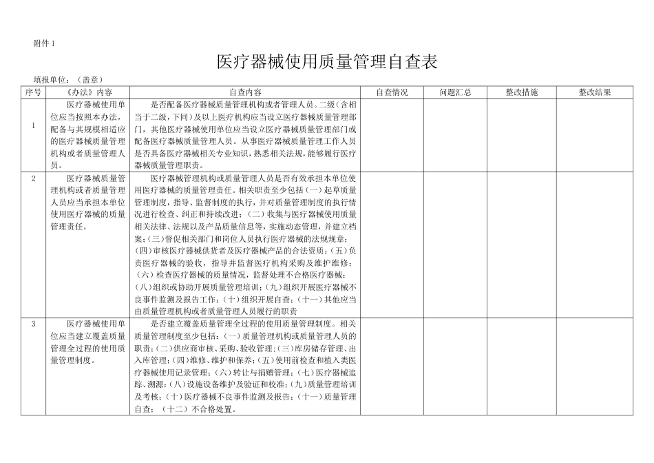 医疗器械使用质量管理自查表[共9页]_第1页