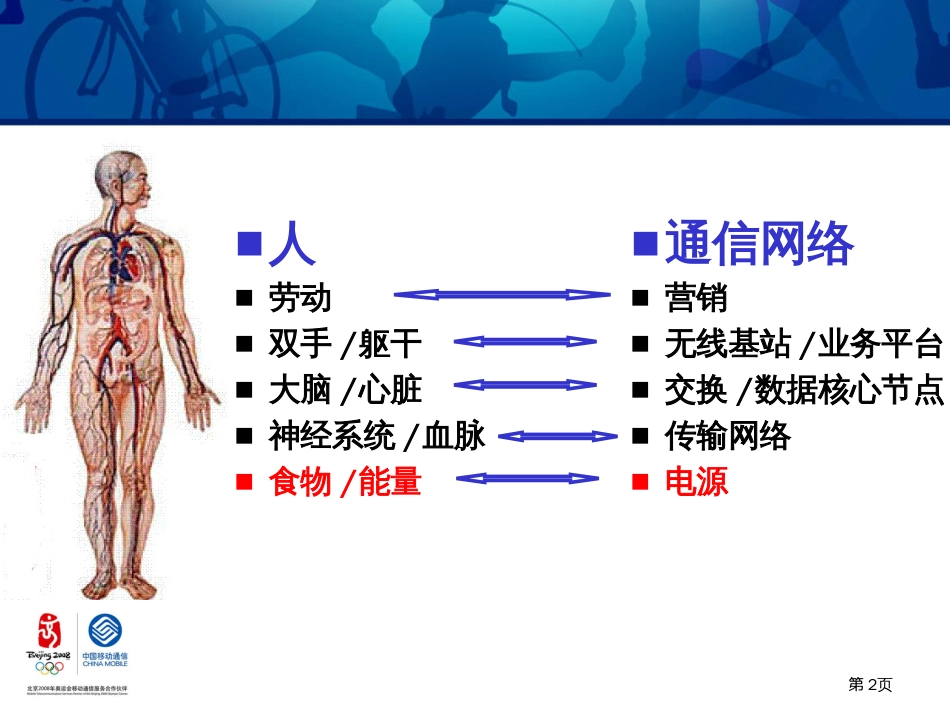 电源培训08[共64页]_第2页