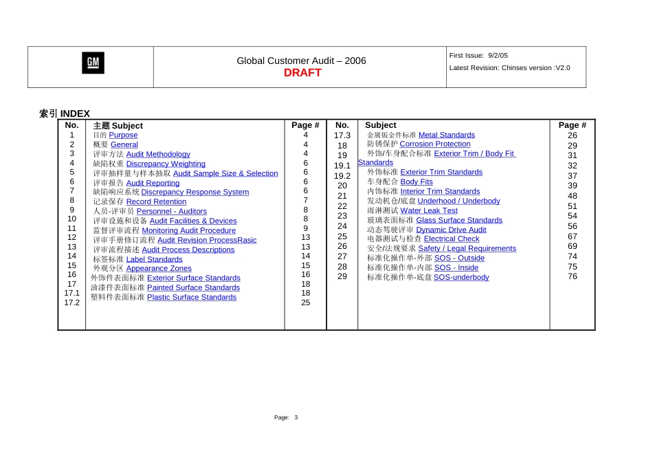 通用最新AUDIT评审标准_第3页