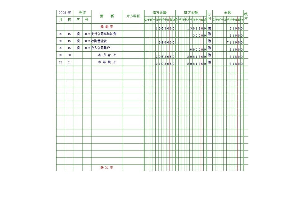 现金日记账样本[共3页]_第2页