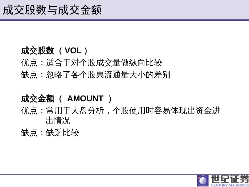 股票量价分析正式版[共46页]_第3页