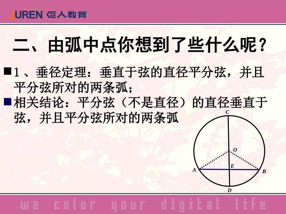 武汉市中考数学解读_第3页