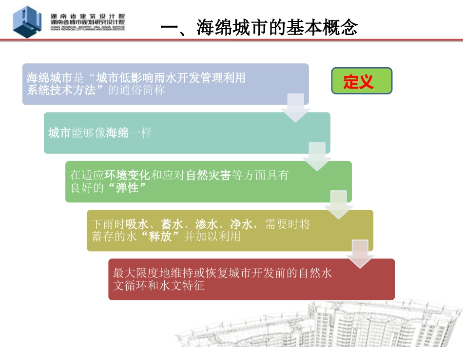 城市理念与规划培训课件ppt 39页_第3页