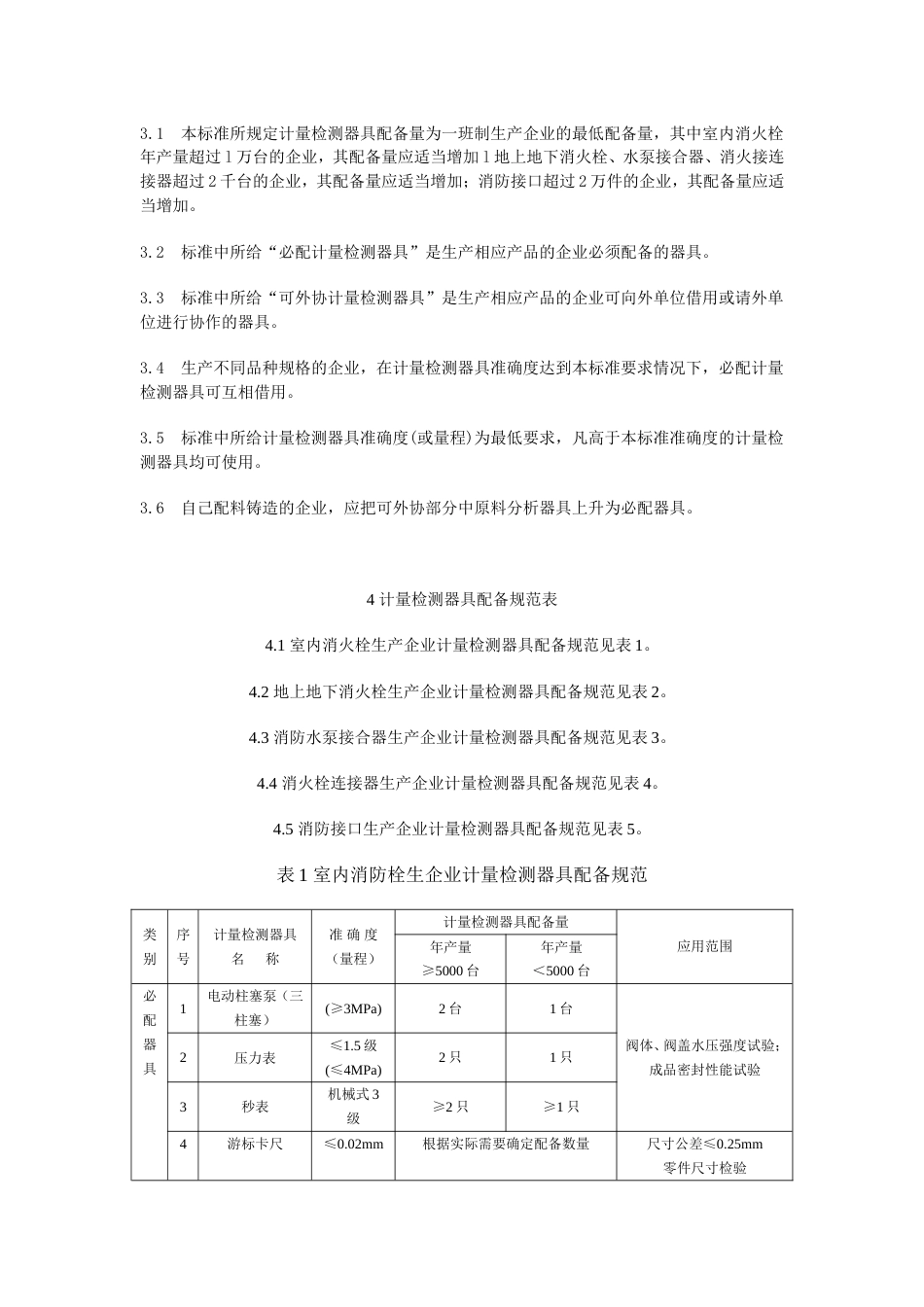 消防水泵接合器、消防接生产企业计量检测器具配备规范[共10页]_第2页