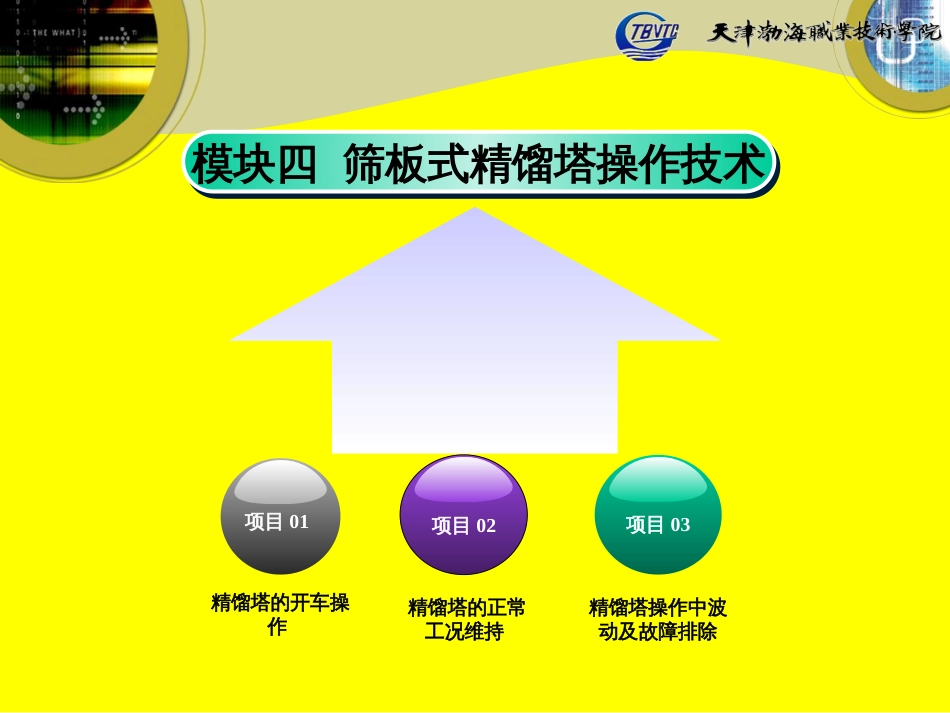 板式塔精馏操作技术[共33页]_第1页