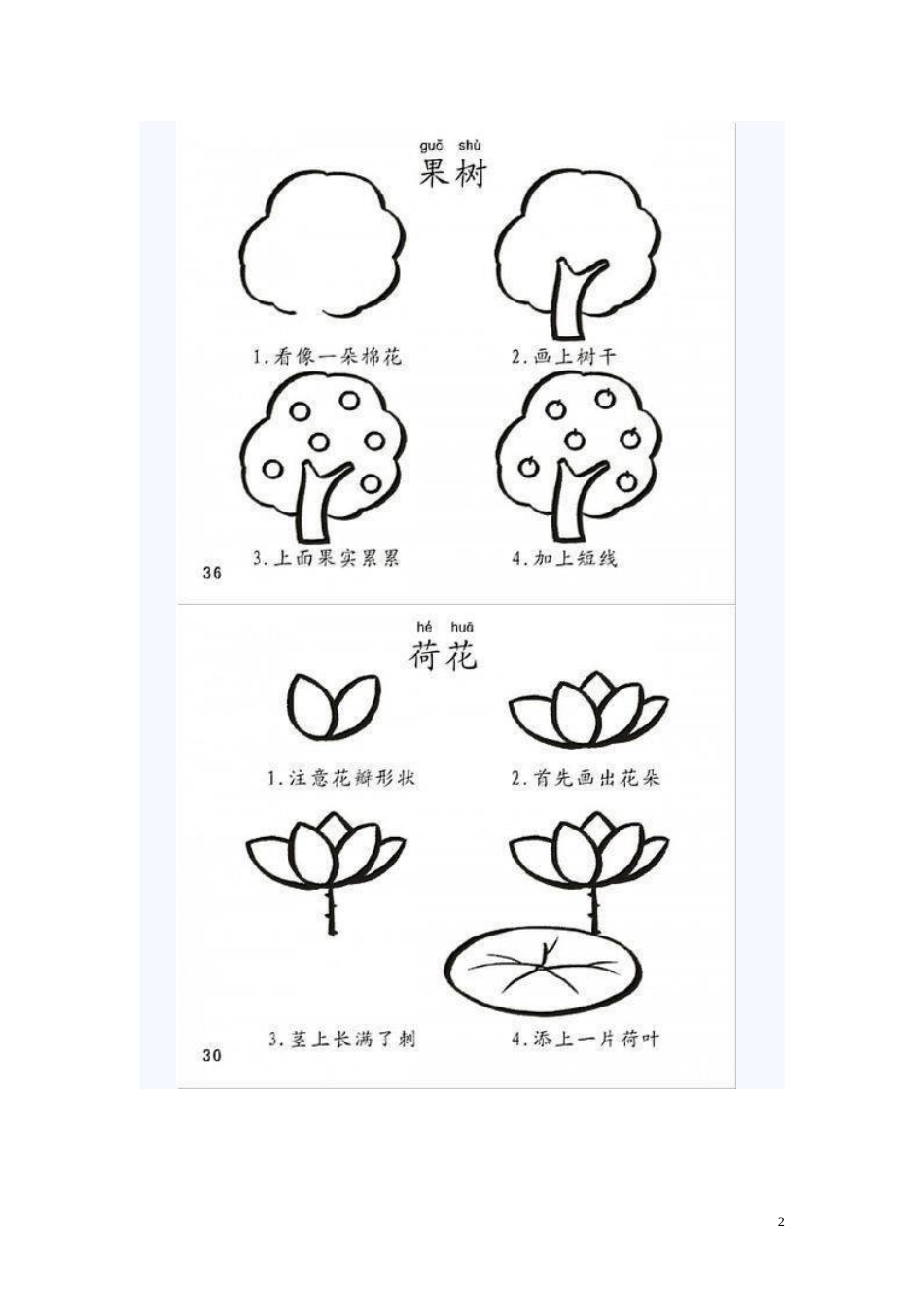 简笔画可直接打印[共62页]_第2页