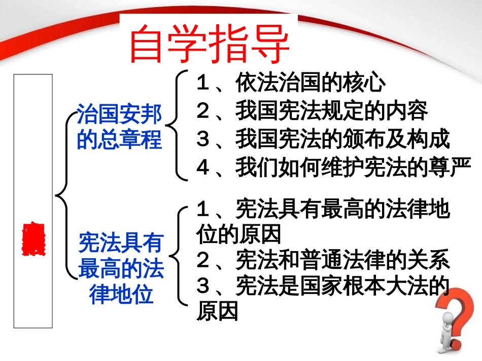 第二节 宪法是国家的根本大法_第3页