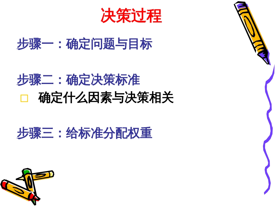 管理学 决策过程[共5页]_第1页