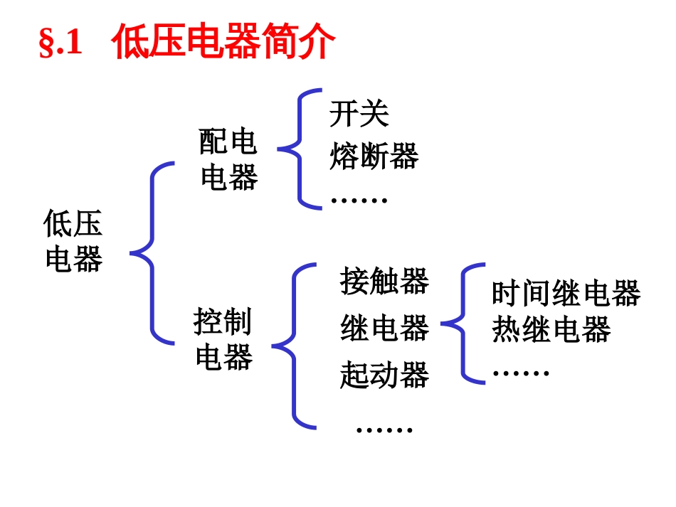 电气二次控制回路基础讲解[共51页][共51页]_第1页