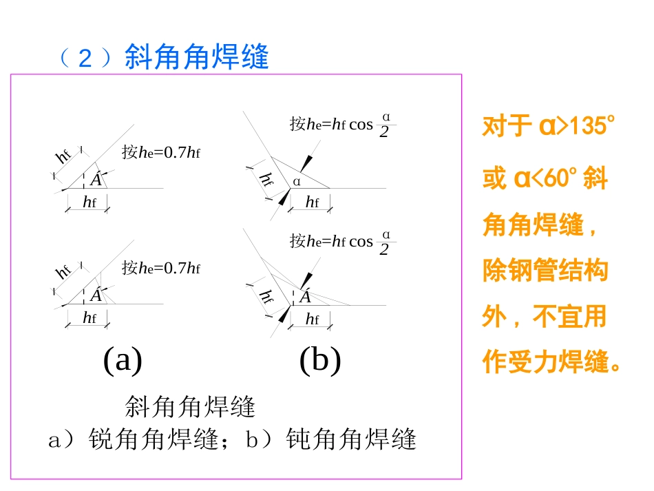 第八讲 角焊缝的形式和计算[共35页]_第2页