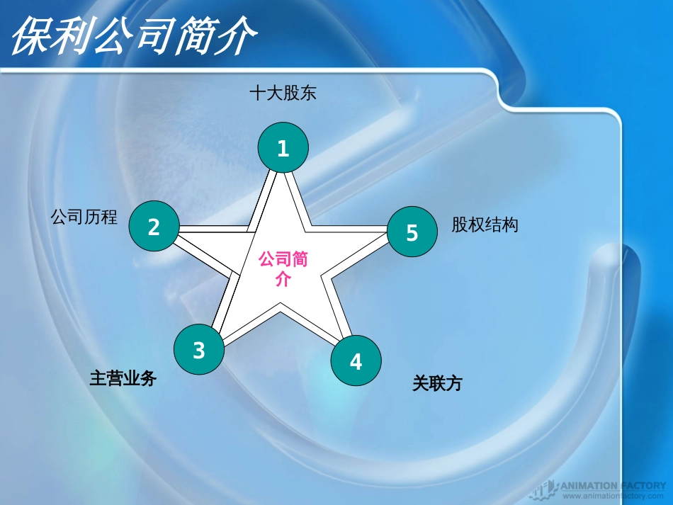 财务管理05级学生作品021保利地产财务报表分析[共25页]_第3页