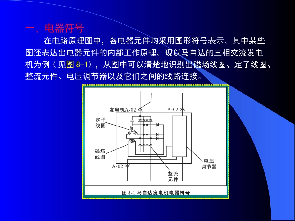 第八章 汽车电路图的识读[共27页]_第2页