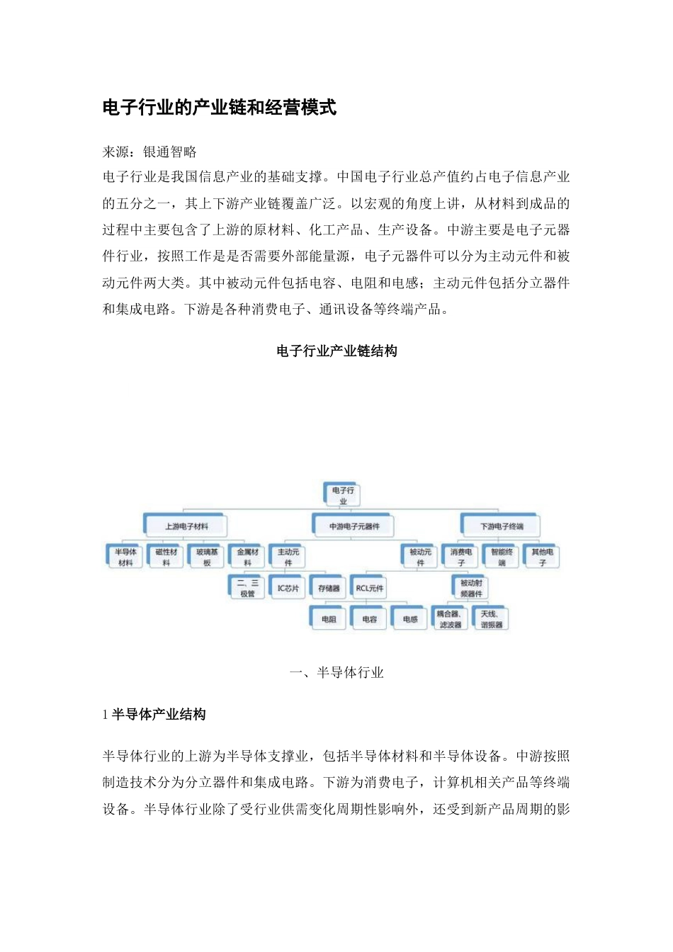 电子行业的产业链和经营模式[共13页]_第1页