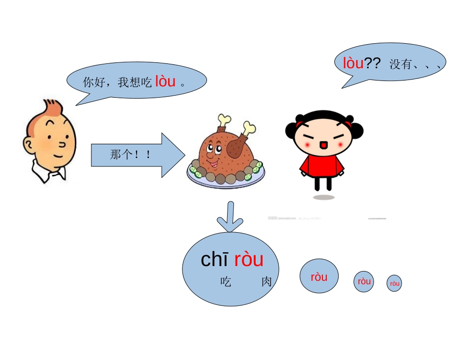 对外汉语语音教学r和l[共14页]_第1页