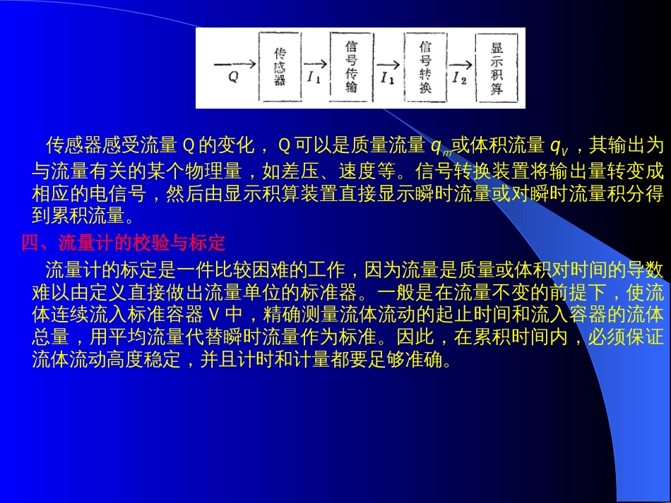 第四章 流量测量[共38页]_第2页