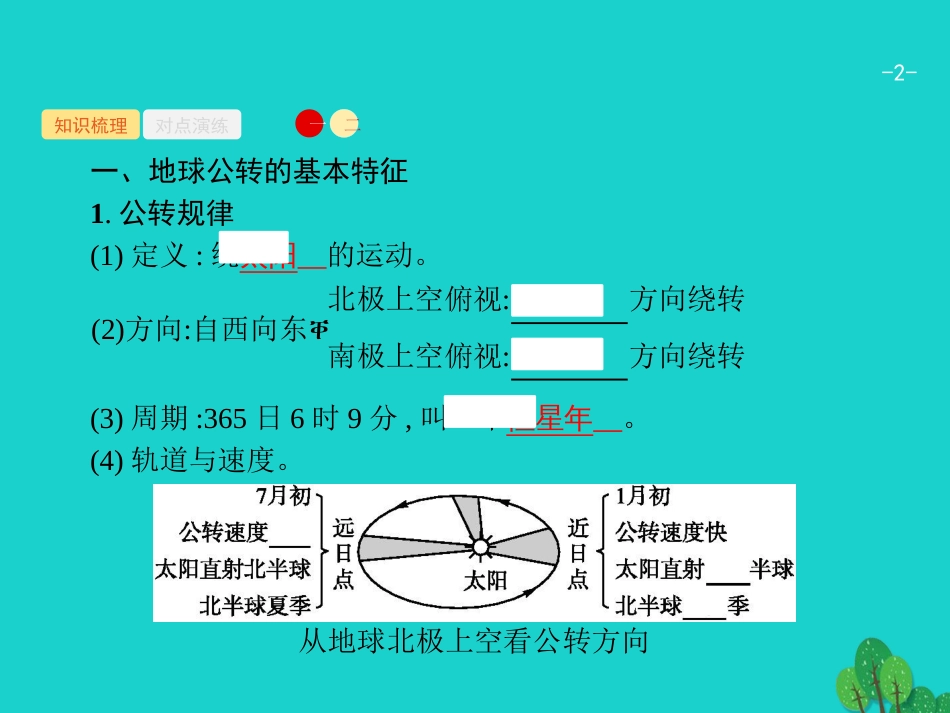 浙江省2018高考地理一轮复习 1.3.2 地球的公转课件_第2页