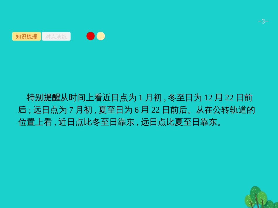 浙江省2018高考地理一轮复习 1.3.2 地球的公转课件_第3页