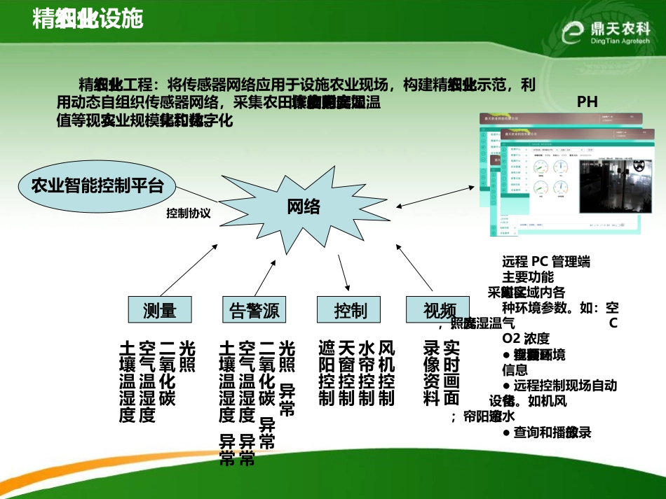 设施大棚农业物联网解决方案[共18页]_第3页