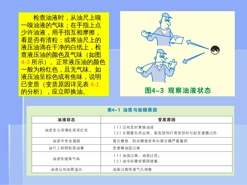 第四章自动变速器的常规检查方法[共24页]_第3页