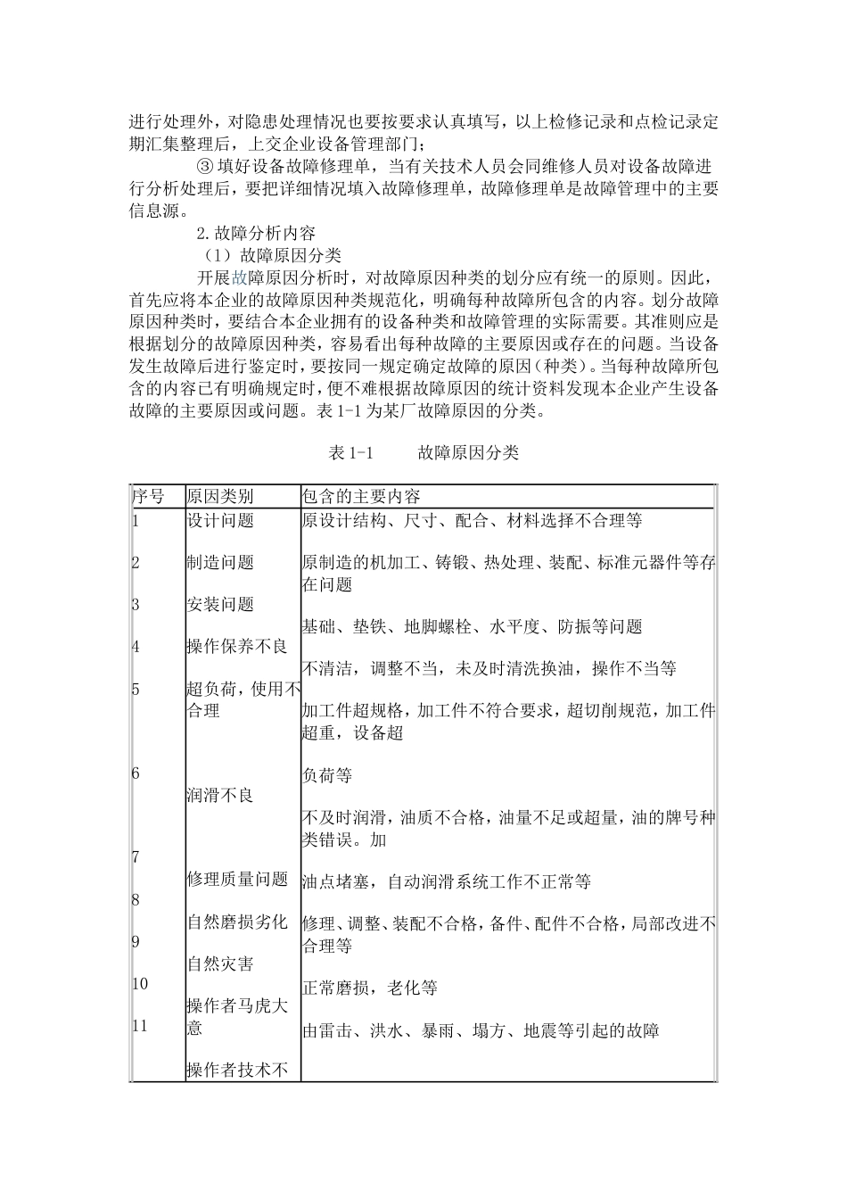 设备故障分析与管理[共24页]_第2页