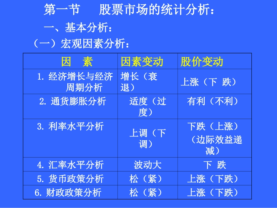 股票市场统计分析[共13页]_第2页