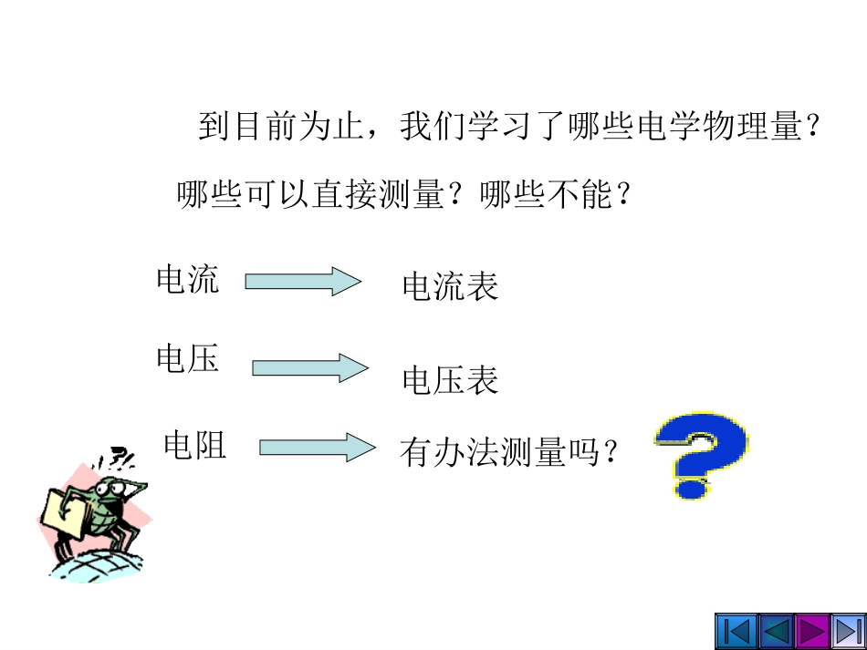 测量小灯泡的电阻课件[共16页]_第2页