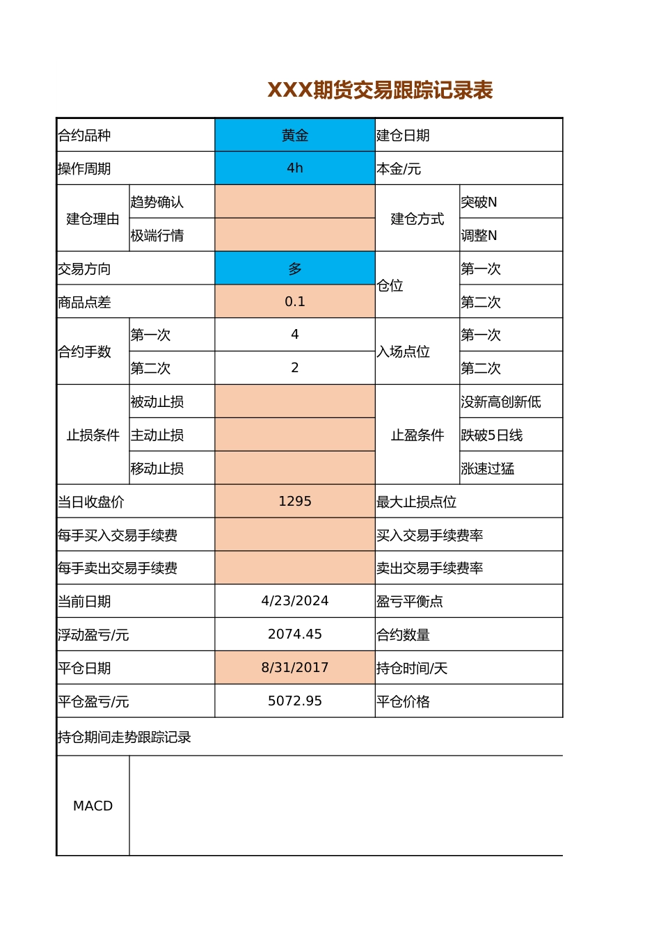 期货交易跟踪记录表[共0页]_第3页