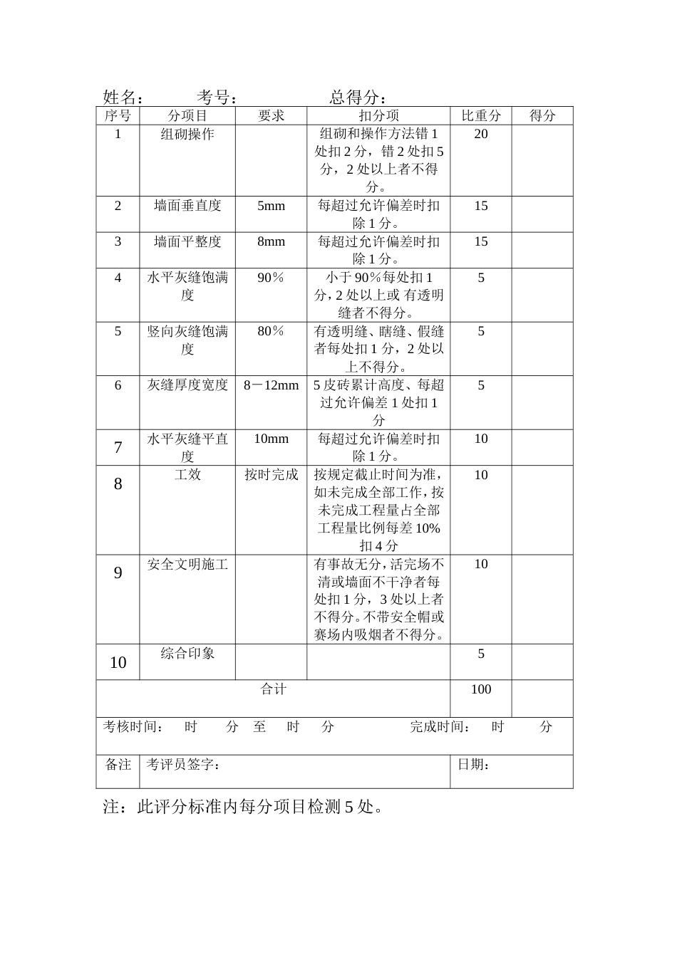 砌筑工实操考核试题1_第3页