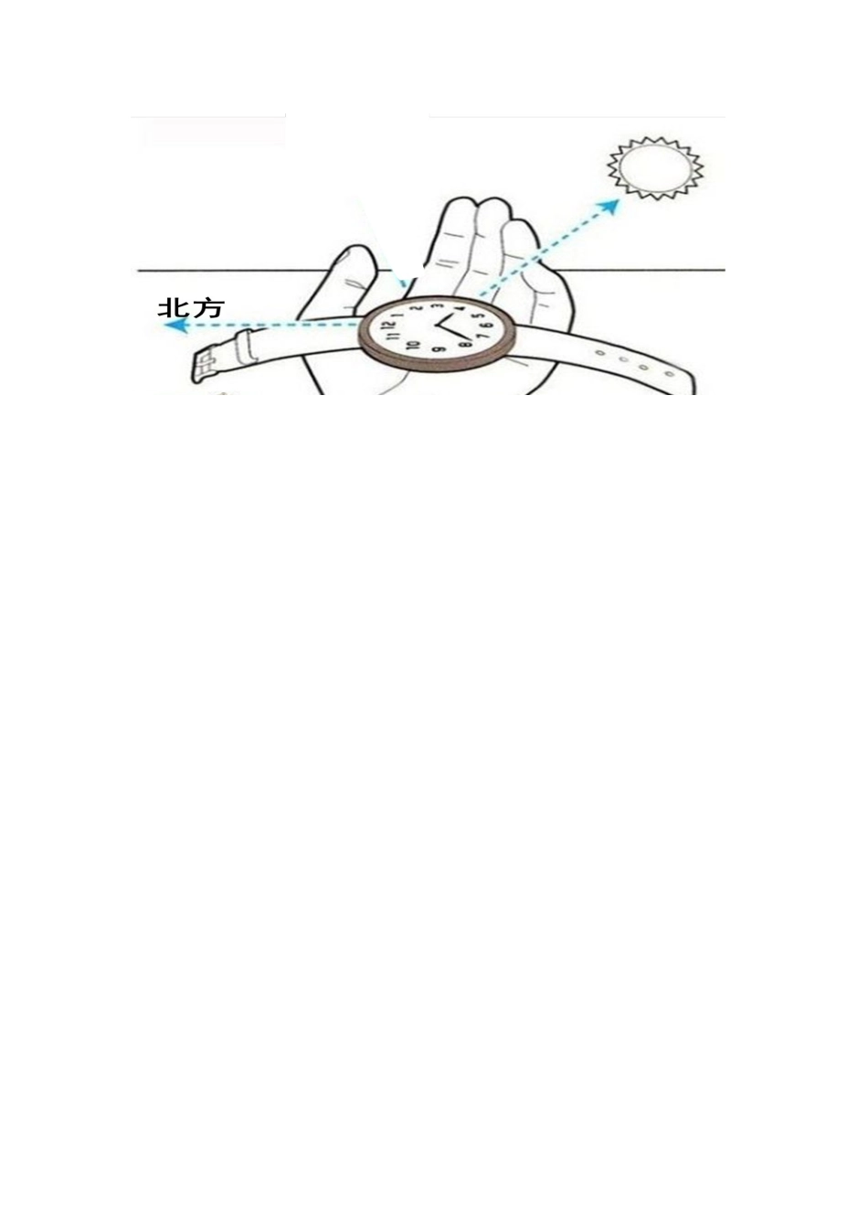 小学生自然环境辨别方向几大典型方法[共2页]_第3页