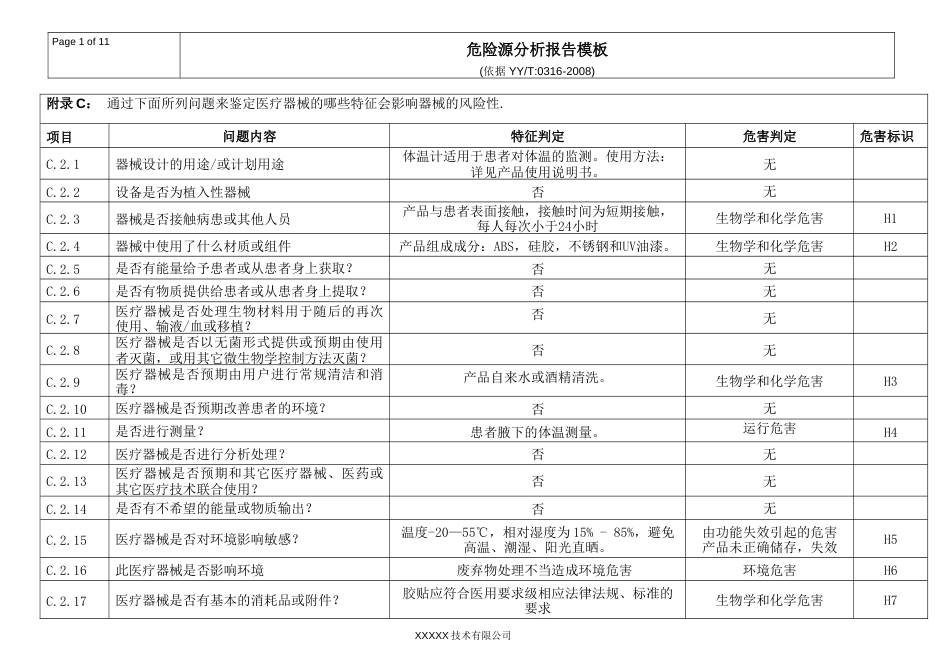 医疗器械风险管理危险源分析模板[共11页][共11页]_第1页