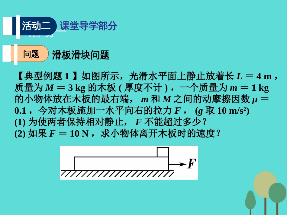 江苏省扬州市邗江中学2016届高三物理一轮复习 第三章 牛顿运动定律（第5课时）牛顿运动定律应用（3）滑板滑块问题课件（必修1）_第3页