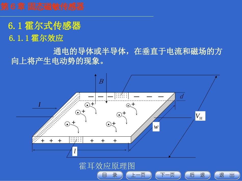 第六章 固态磁敏传感器_第3页