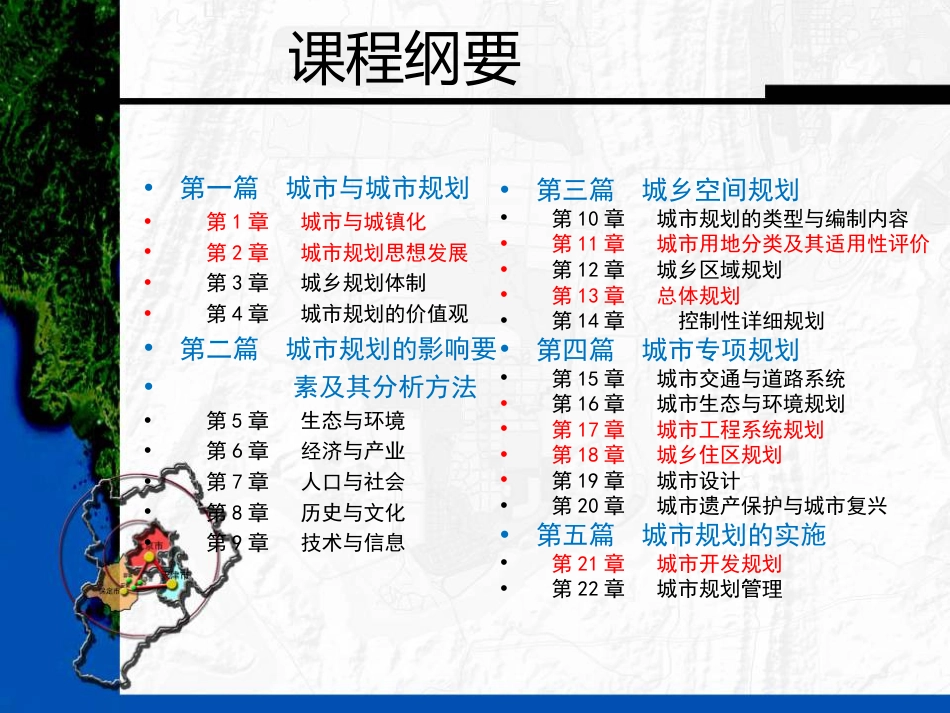 城市住区规划细则培训课件ppt 157页_第2页