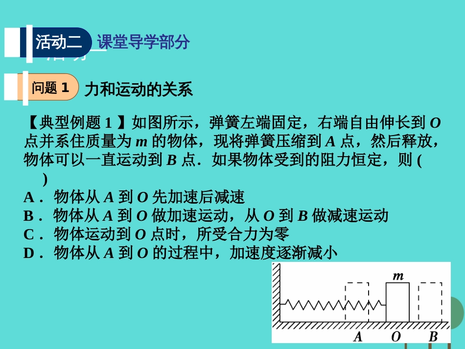 江苏省扬州市邗江中学2016届高三物理一轮复习 第三章 牛顿运动定律（第2课时）牛顿第二定律课件（必修1）_第3页